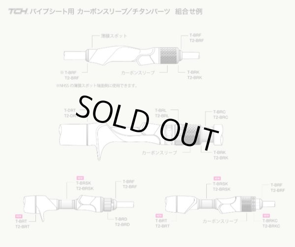 画像3: Fuji 富士工業  BRF 19サイズ  Ｔ-ＢＲＦ１９ /  Ｔ２-ＢＲＦ１９  TCH×技徳パイプシート全ラインナップに対応　チタン製ワインディングチェック　メタルパーツ