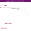 画像6: ゴクスペ  '25 無限ピュア船シマアジリミテッド 180
