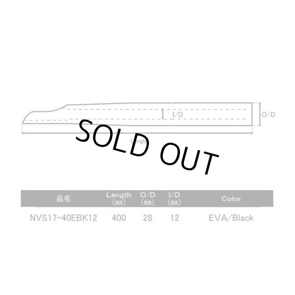 画像2: ジャストエース  ＮＶＳ１７-４０ＥＢＫ１２  NVSS17用グリップ