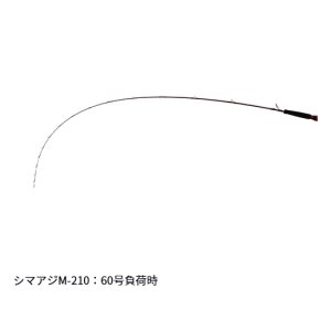 画像: ダイワ  リーディングスリルゲーム シマアジ　Ｍ－２１０・Ｊ