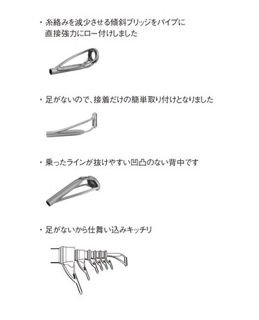 画像: Fuji 富士工業 MGトップＰＭＧＳＴ (ステンレス/SiC)