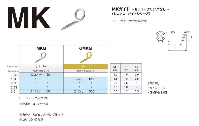 ｆｕｊｉ ｍｋガイド シマヤ釣具ネットショップ