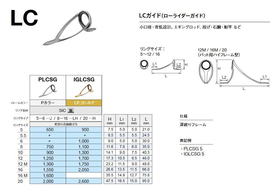 画像1: Fuji 富士工業 LCガイド ＰＬＣＳＧ  / ＩＧＬＣＳＧ (ステンレス/SiC)