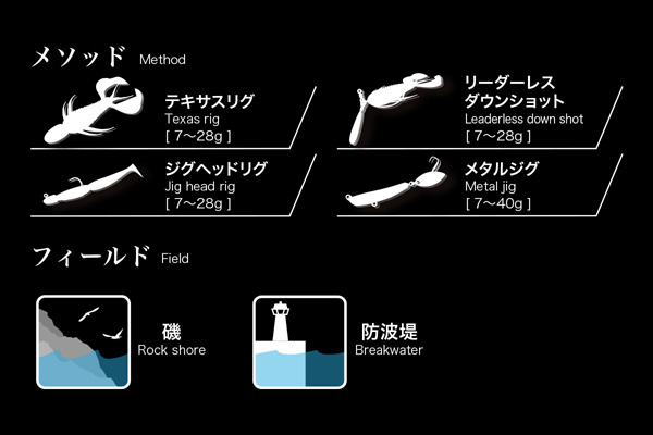 画像: メガバス礁楽 ＳＬ-９２ＨＳ