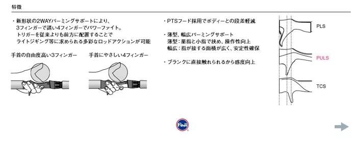 画像: Fuji 富士工業ＰＵＬＳPULSM17-15.0CS/AB