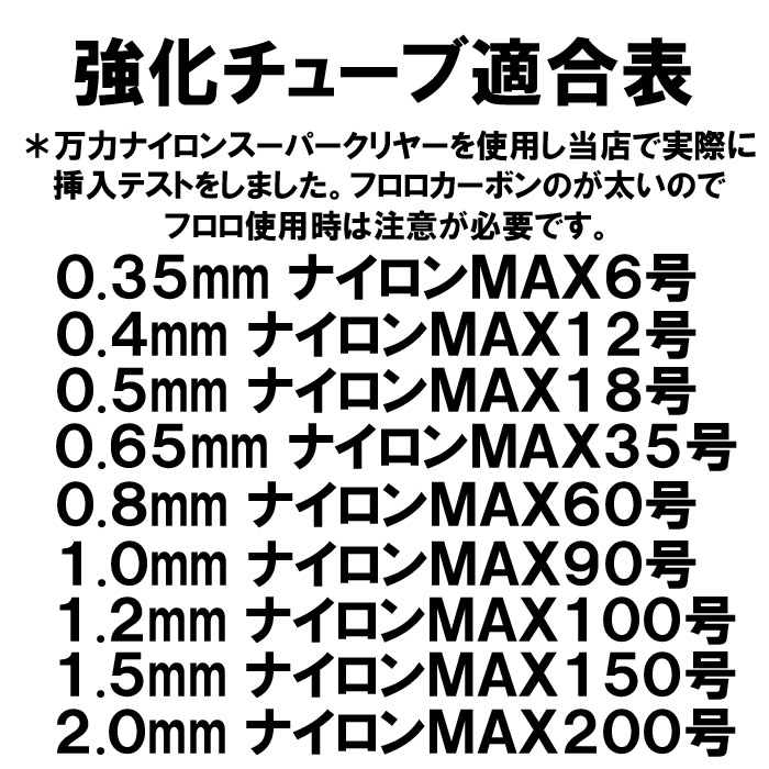 画像3: 太陽ベンダーズ 強化チューブ 黒 