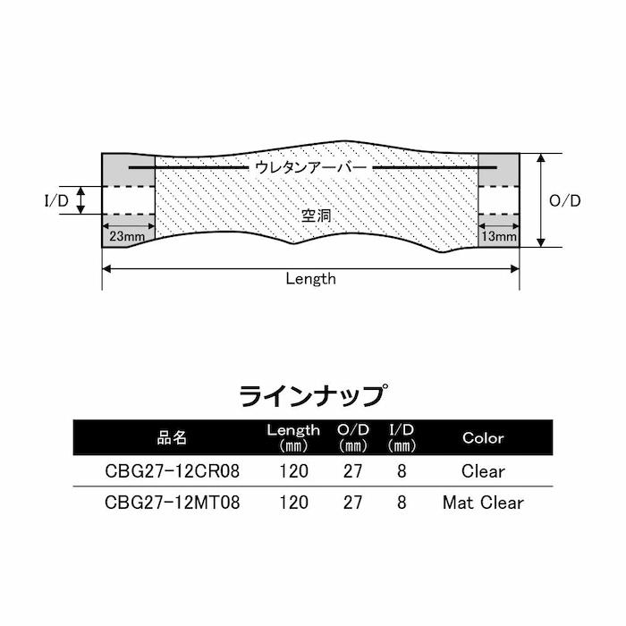 画像3: ＪＵＳＴＡＣＥ カーボグリップ ＣＢＧ２７-１２ＣＲ０８ ＣＢＧ２７-１２ＭＴ０８