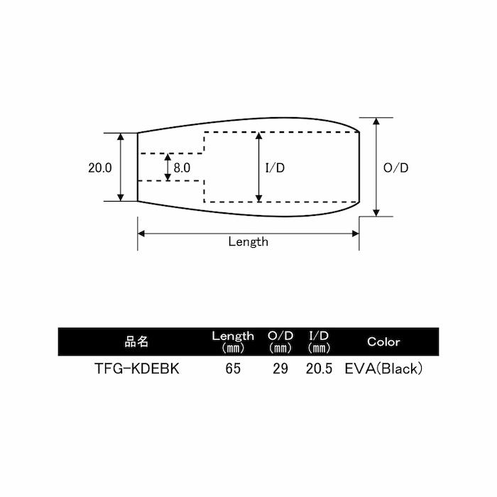 画像3: ＪＵＳＴＡＣＥ  KDPS用シェイプドフロントグリップ  ＴＦＧ-ＫＤＥＢＫ  ＴＦＧ-ＫＤＣ