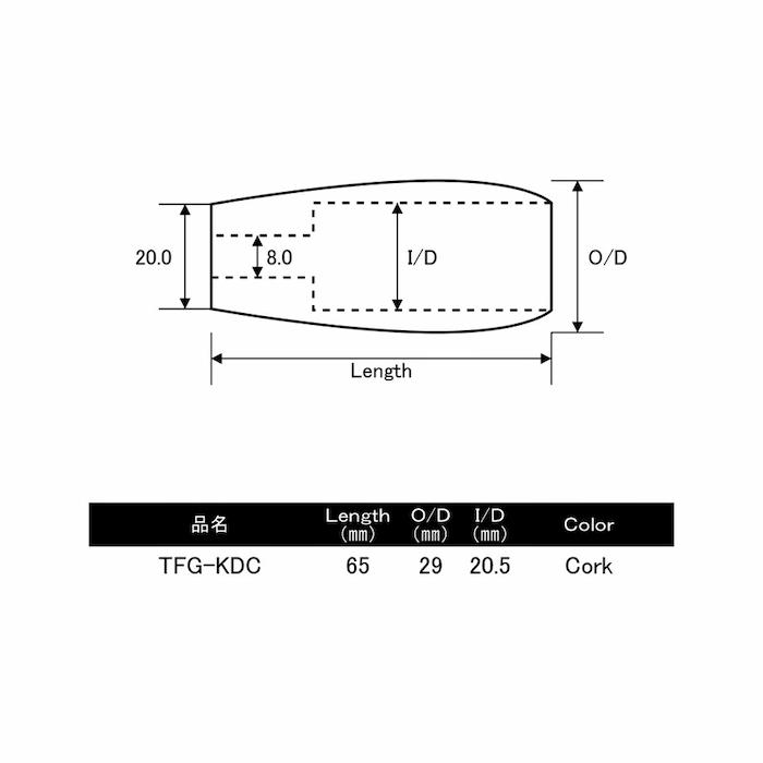 画像5: ＪＵＳＴＡＣＥ  KDPS用シェイプドフロントグリップ  ＴＦＧ-ＫＤＥＢＫ  ＴＦＧ-ＫＤＣ
