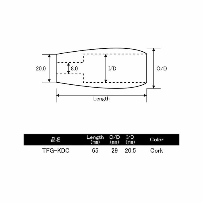 画像5: ＪＵＳＴＡＣＥ  KDPS用シェイプドフロントグリップ  ＴＦＧ-ＫＤＥＢＫ  ＴＦＧ-ＫＤＣ