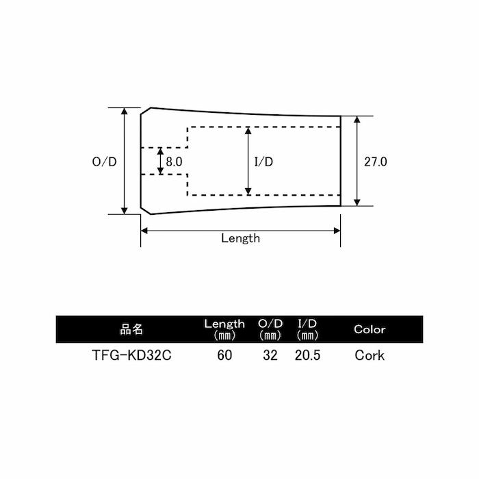 画像5: ＪＵＳＴＡＣＥ KDPS用ラッパ型フロントグリップ  ＴＦＧ-ＫＤ３２ＥＢＫ  ＴＦＧ-ＫＤ３２Ｃ