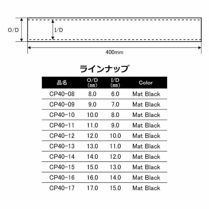 画像2: ＪＵＳＴＡＣＥ  ストレートカーボンパイプ  ＣＰシリーズ