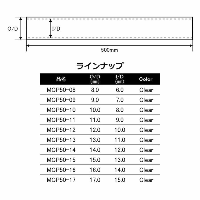 画像2: ＪＵＳＴＡＣＥ  ＭＣＴカーボンパイプ  ＭＳＰシリーズ