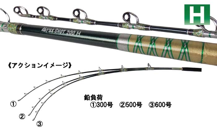 画像: アマノ釣具 ZEALOT Abyss SHOT VII 200 S