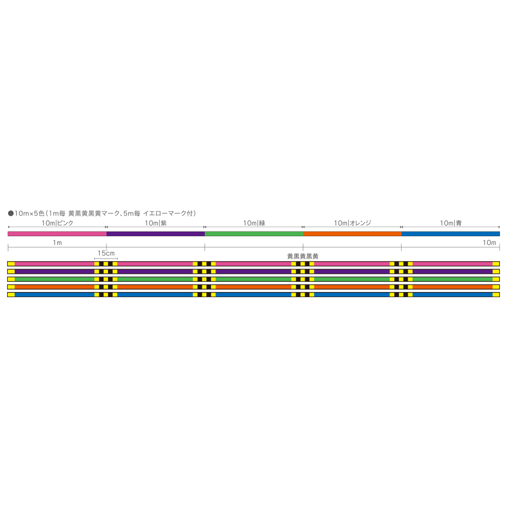 画像2: ＸＢＲＡＩＤ オムニウム Ｘ８ アップグレード