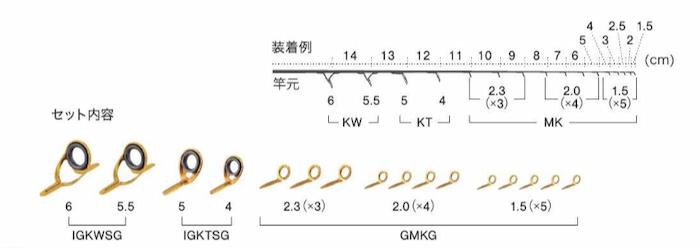 画像1: Fuji 富士工業 ＧＭＫＧ６１６ＮＯ２ ステンレスSiC イカダセット