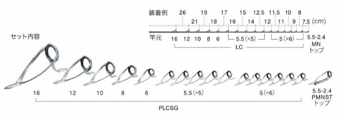 画像1: Fuji 富士工業 ＰＬＣＳＧ１６１７１ ステンレスSiC コマセ真鯛ミディアムセット