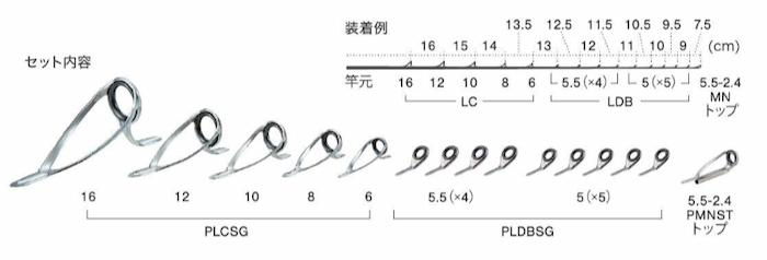 画像1: Fuji 富士工業 ＰＬＤＢＳＧ１６１５１ ステンレスSiC コマセ真鯛ライトセット
