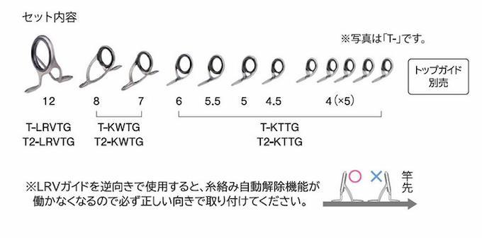 画像1: Fuji 富士工業 Ｔ-ＬＲＶＴＧ１２１２ チタンTORZITE タイラバセット