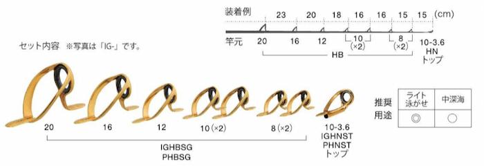 画像1: Fuji 富士工業 ＩＧＨＢＳＧ２０８１ ステンレスSiC 中大物ゴールドセット