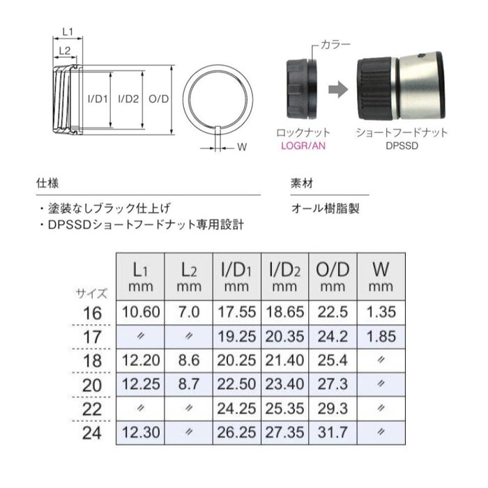 画像2: Fuji 富士工業 ロックナット ＬＯＧＲ/ＡＮ