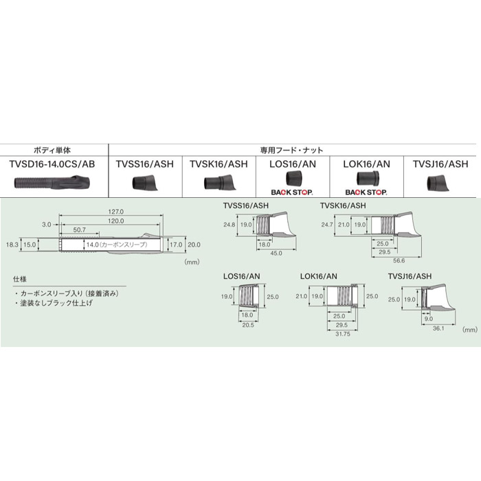 画像3: Fuji 富士工業 ＴＶＳ TVSD16-14.0CS/AB