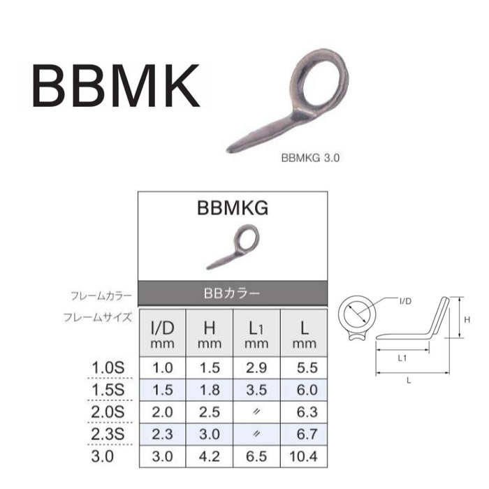 画像1: Fuji 富士工業  MKガイド(ハイパーMKG)  ＢＢＭＫＧ