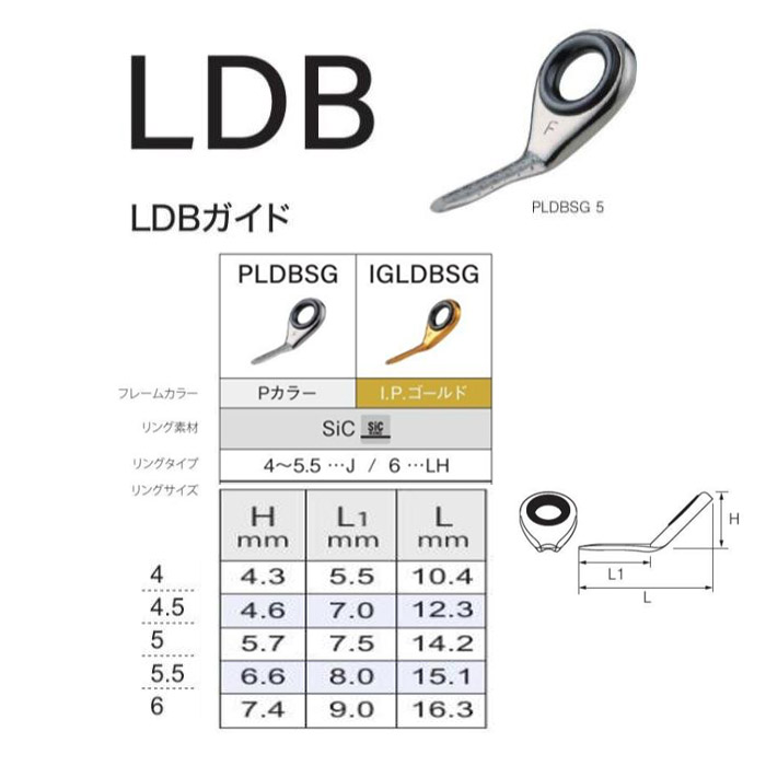画像1: Fuji 富士工業 LDBガイド ＰＬＤＢＳＧ / ＩＧＬＤＢＳＧ (ステンレス/SiC)