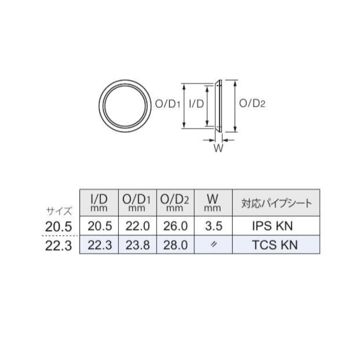 画像2: Fuji 富士工業 ＤＲＫ KDPS/N用ナットリング