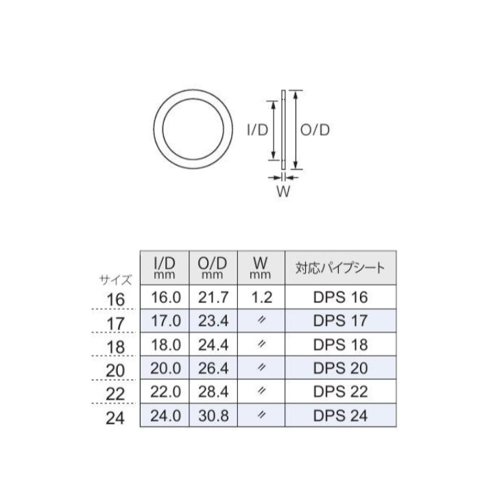 画像2: Fuji 富士工業 ＤＲＦ フロントフードカラーリング