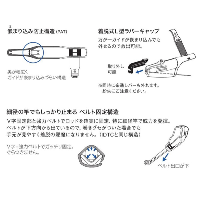 画像4: Fuji 富士工業 ＱＴＣ トップカバー