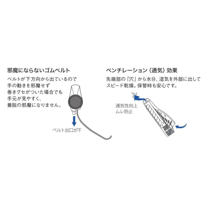 画像4: Fuji 富士工業 ＩＤＴＣ トップカバー