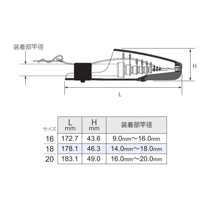 画像2: Fuji 富士工業 ＱＴＣ トップカバー
