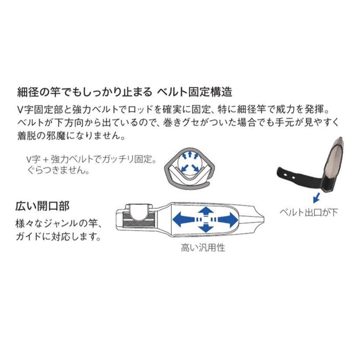 画像3: Fuji 富士工業 ＰＴＣ トップカバー
