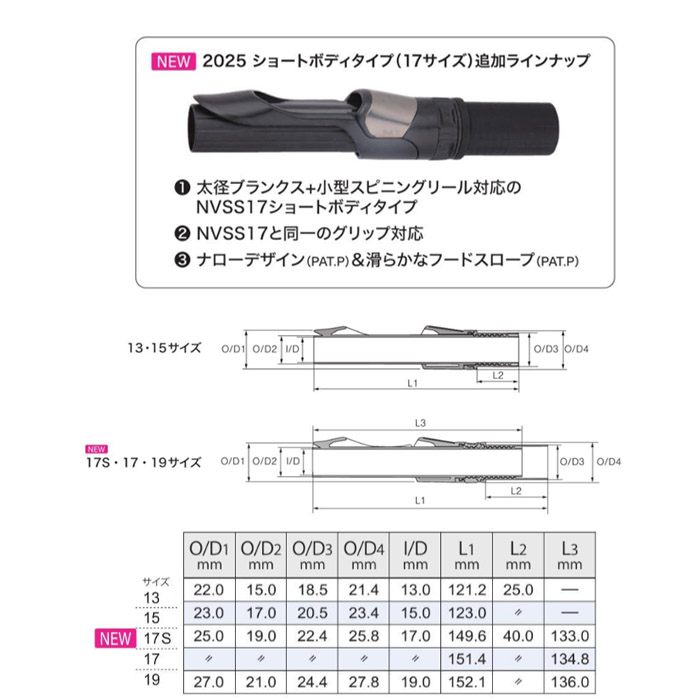 画像2: Fuji 富士工業 ＴＣＨ×技徳  ＮＶＳＳ バーサタイルスピニングシート
