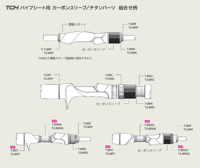 画像3: Fuji 富士工業  BRF 13サイズ  Ｔ-ＢＲＦ１３ /  Ｔ２-ＢＲＦ１３  TCH×技徳パイプシート全ラインナップに対応　チタン製ワインディングチェック　メタルパーツ