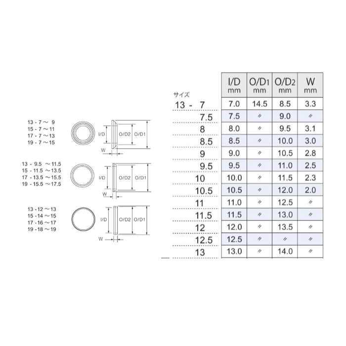画像: Fuji 富士工業 BRF 13サイズ Ｔ-ＢＲＦ１３ /  Ｔ２-ＢＲＦ１３ TCH×技徳パイプシート全ラインナップに対応　チタン製ワインディングチェック　メタルパーツ
