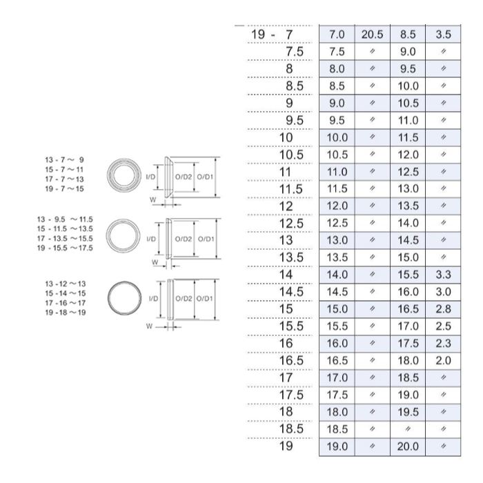 画像: Fuji 富士工業 BRF 19サイズ Ｔ-ＢＲＦ１９ /  Ｔ２-ＢＲＦ１９ TCH×技徳パイプシート全ラインナップに対応　チタン製ワインディングチェック　メタルパーツ