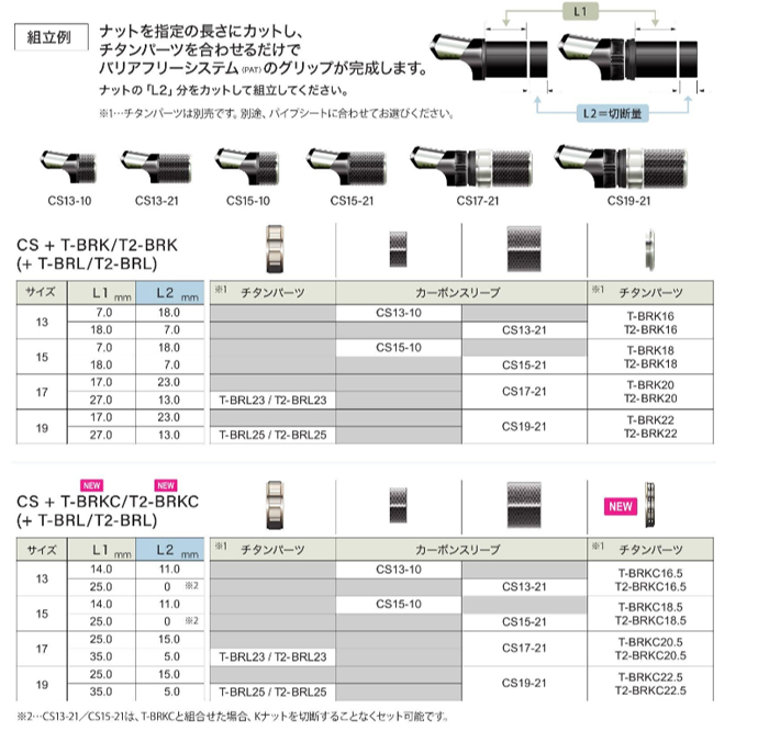 画像4: Fuji 富士工業  Ｔ-ＢＲＫＣ /  Ｔ２-ＢＲＫＣ  TCH×技徳パイプシート用メタルパーツ 