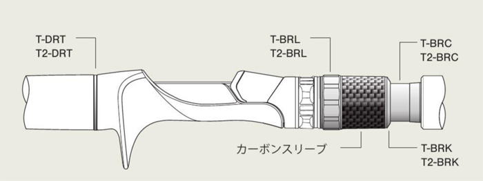 画像3: Fuji 富士工業  Ｔ-ＢＲＣ /  Ｔ２-ＢＲＣ  TCH×技徳パイプシート用メタルパーツ 