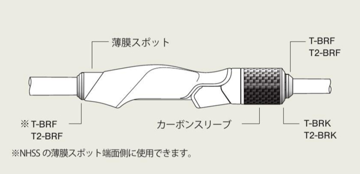 画像5: Fuji 富士工業  Ｔ-ＢＲＫ /  Ｔ２-ＢＲＫ  TCH×技徳パイプシート用メタルパーツ