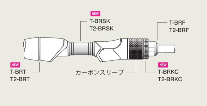画像5: Fuji 富士工業  Ｔ-ＢＲＫＣ /  Ｔ２-ＢＲＫＣ  TCH×技徳パイプシート用メタルパーツ 