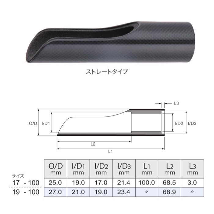 画像: Fuji 富士工業 ＣＢ-ＮＶＧＰ TCH×技徳パイプシート用カーボングリップ