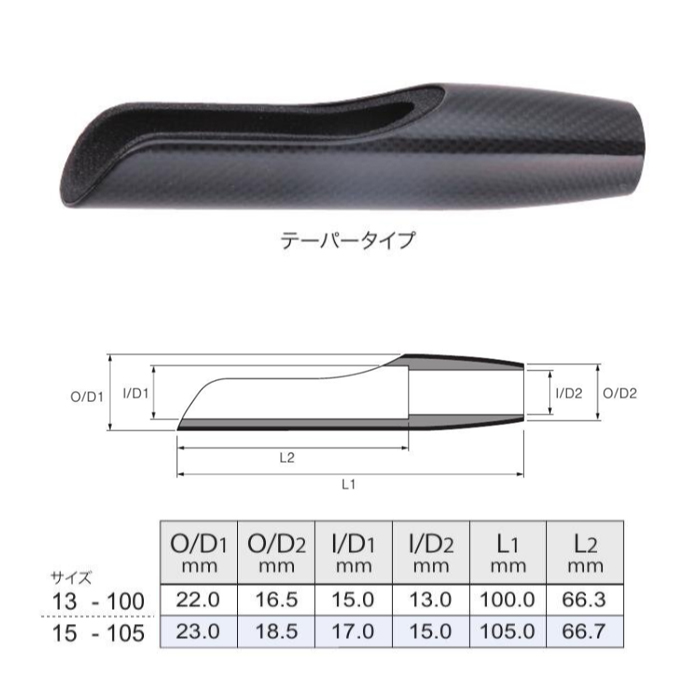 画像2: Fuji 富士工業  ＣＢ-ＮＶＧＰ  TCH×技徳パイプシート用カーボングリップ
