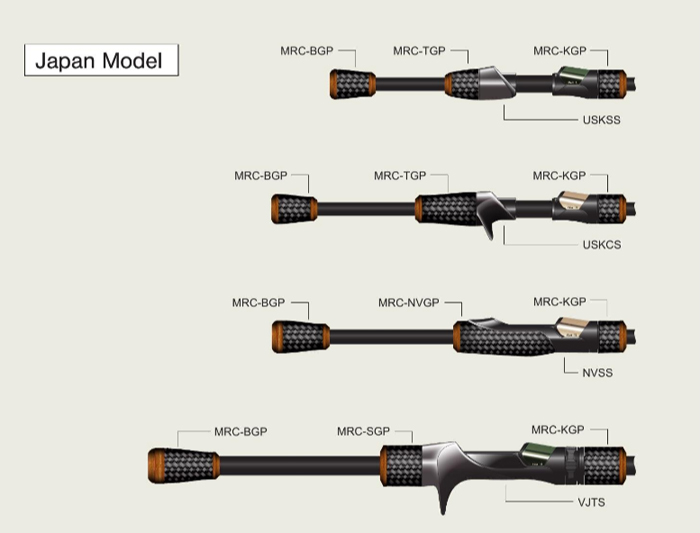 画像: Fuji 富士工業 Fuji×MORE ネオカーボングリップ ＭＲＣ-ＫＧＰ