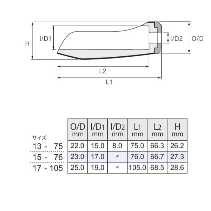 画像2: Fuji 富士工業  Fuji×MORE ネオカーボングリップ  ＭＲＣ-ＮＶＧＰ