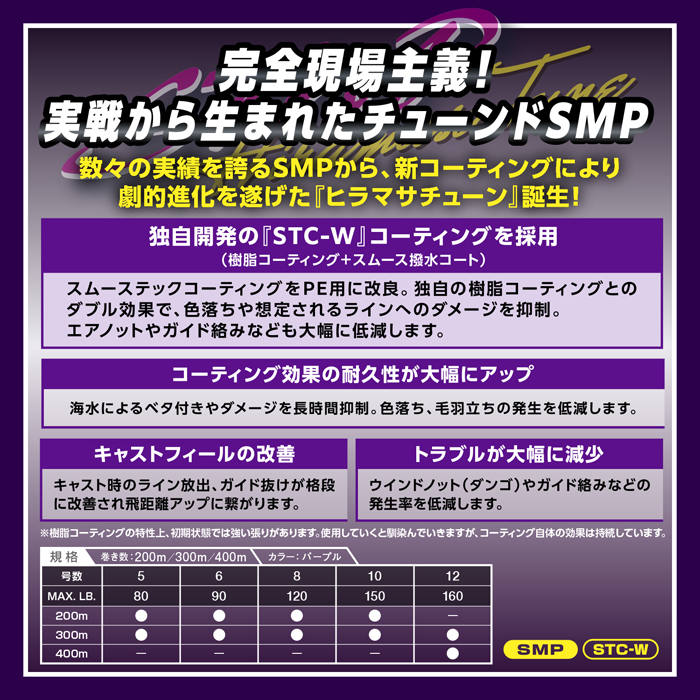 画像2: VARIVAS  アバニ キャスティングPE SMP ヒラマサチューン X8 