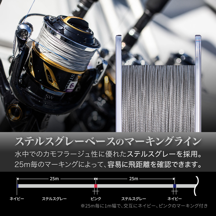 画像3: VARIVAS  アバニ キャスティングPE SMP［スーパーマックスパワー］X8 