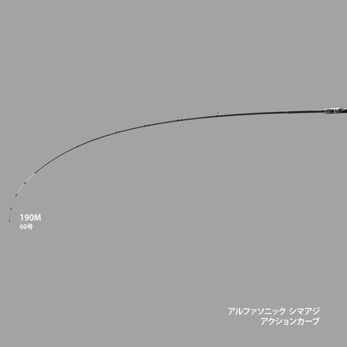 画像: アルファタックル アルファソニック シマアジ １９０Ｍ