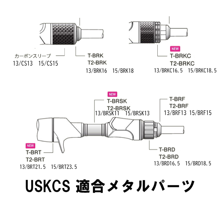 画像4: Fuji 富士工業 ＴＣＨ×技徳  ＵＳＫＣＳ  ウルトラライト スケルトンキャスティングシート